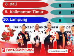 Lampung Tembus Peringkat 10 Nasional di POPNAS XVII 2025, Torehkan 8 Medali Emas