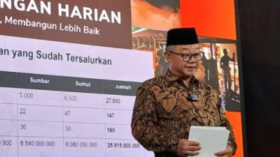 85 Persen Sekolah Terdampak Bencana di Aceh dan Sumatra Kembali Beroperasi