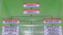 Dugaan Penyelewengan Dana BOS SDN 47 Krui: Disdik Pesisir Barat Segera Panggil Kepala Sekolah
