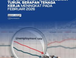 Kondisi Ketenagakerjaan Lampung Februari 2026 Menunjukkan Tren Positif