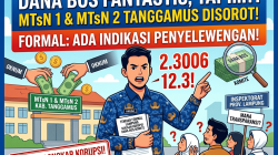 LSM FORMAL Soroti Dugaan Penyelewengan Dana BOS dan Komite di MTsN 1 & MTsN 2 Tanggamus