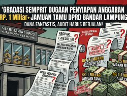 LSM GRADASI Lampung Soroti Dugaan Pemborosan Anggaran Sekretariat DPRD Bandar Lampung