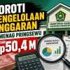 LSM SIMULASI LAMPUNG SOROTI PENGELOLAAN ANGGARAN KEMENAG PRINGSEWU SEBESAR Rp50,4 M