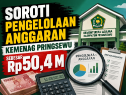 LSM SIMULASI LAMPUNG SOROTI PENGELOLAAN ANGGARAN KEMENAG PRINGSEWU SEBESAR Rp50,4 M