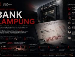 DUGAAN RED FLAG KEUANGAN BANK LAMPUNG : LSM TRIGA NUSANTARA INDONESIA SIAP GELAR AKSI DEMONSTRASI 4 JUNI 2026