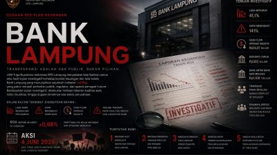 DUGAAN RED FLAG KEUANGAN BANK LAMPUNG : LSM TRIGA NUSANTARA INDONESIA SIAP GELAR AKSI DEMONSTRASI 4 JUNI 2026
