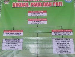 Dugaan Penyelewengan Dana BOS SDN 47 Krui: Disdik Pesisir Barat Segera Panggil Kepala Sekolah