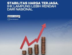 “Inflasi Lampung Maret 2026 Terkendali di Angka 1,16 Persen”